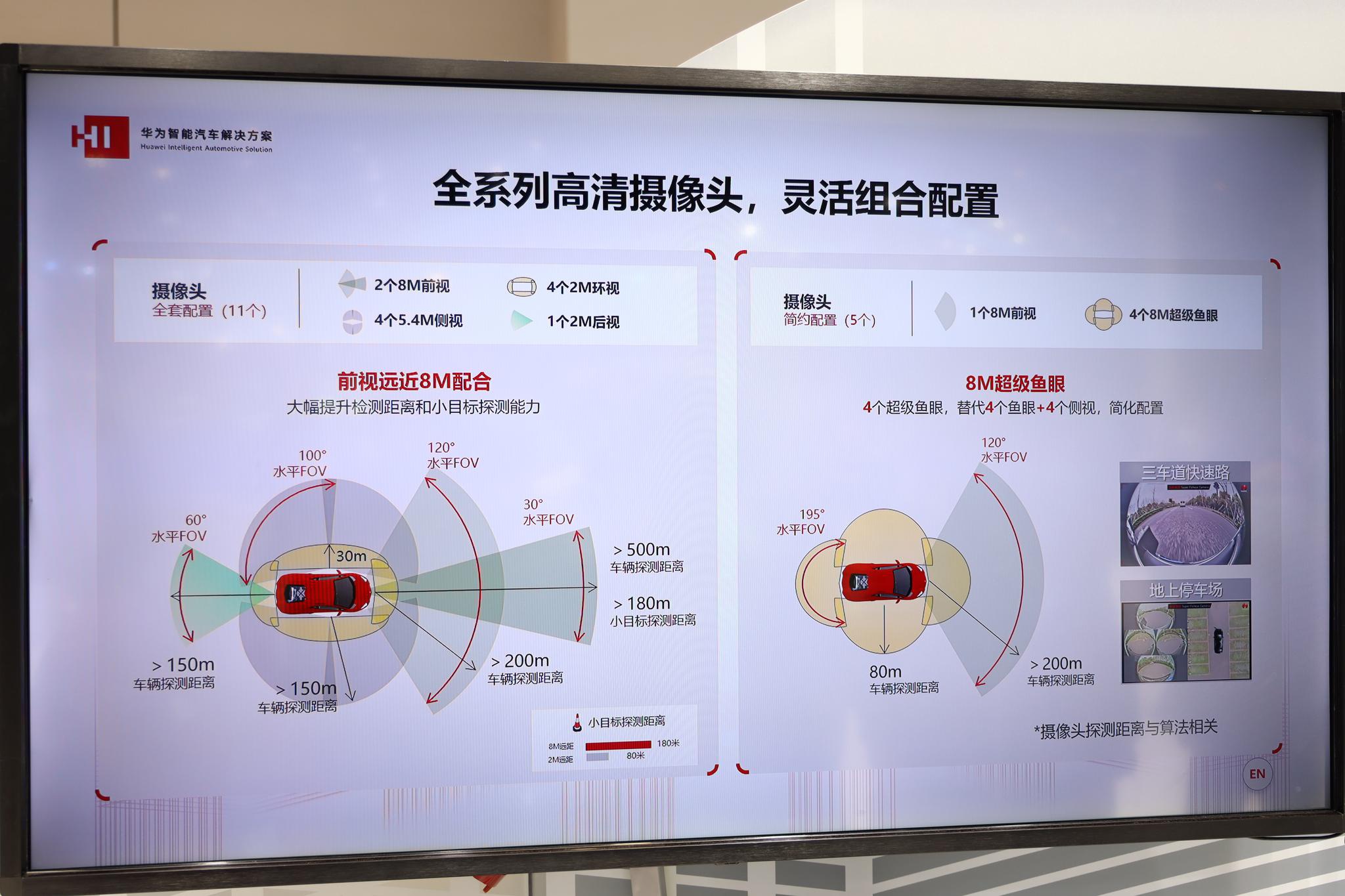 什么才是智能车该有的样子？一篇看懂上海车展NG体育官网app汽车黑科技(图9)