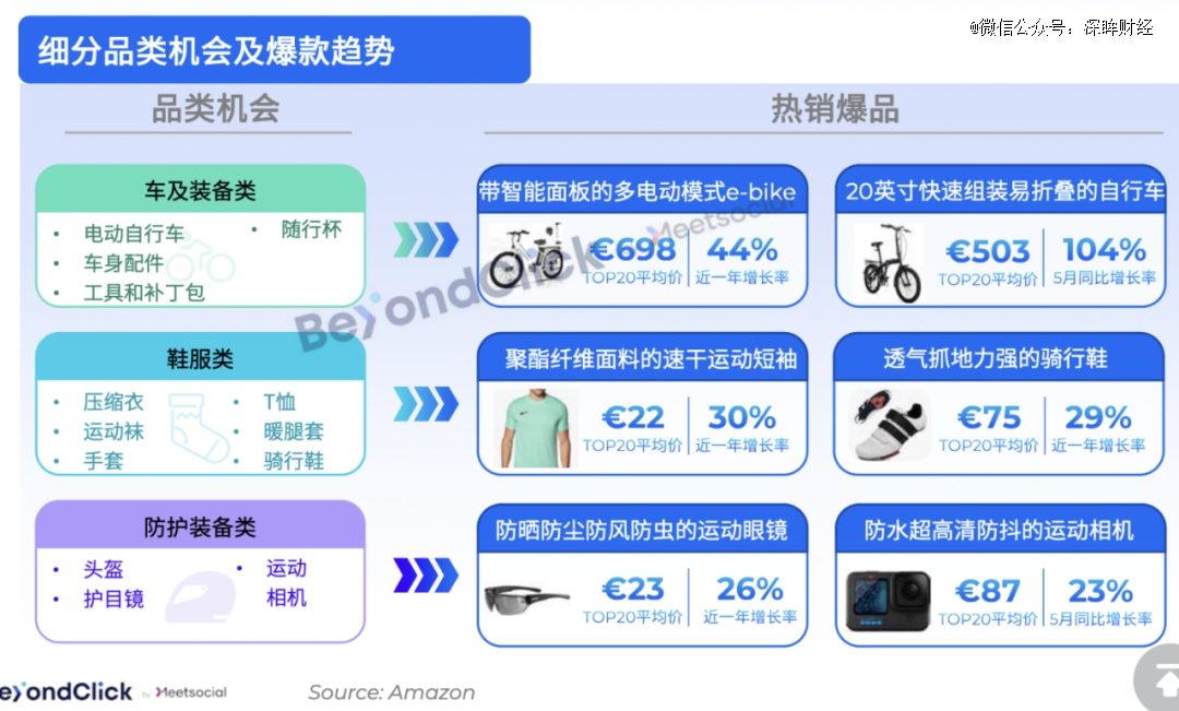 CiNG体育官网apptyride以最纯粹的方式重寻人间烟火气(图2)