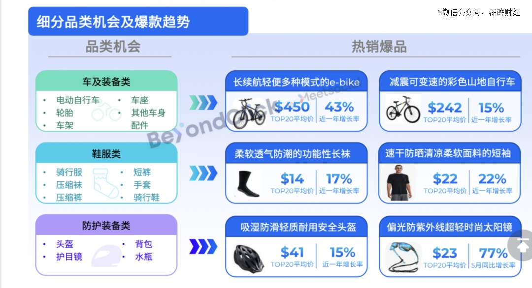 CiNG体育官网apptyride以最纯粹的方式重寻人间烟火气(图1)