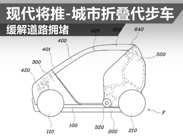 NG体育官网app现代将推-城市折叠代步车 缓解道路拥堵(图1)