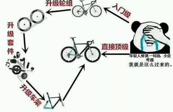 NG体育官网app公路车骑行小白入门装备手册(图8)