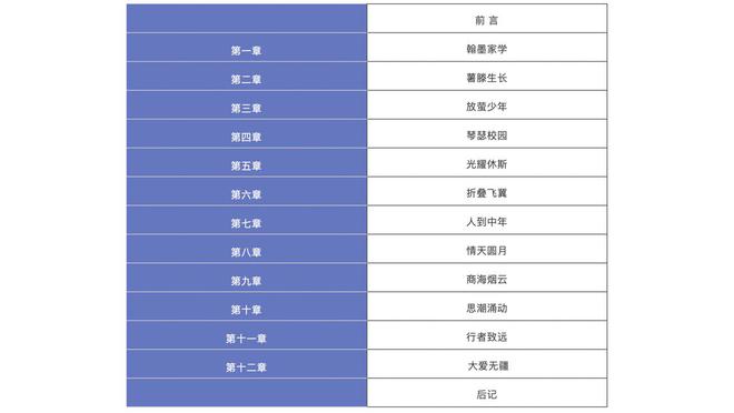 DAHON大NG体育官网app行 韩博士自传节选（001）(图2)