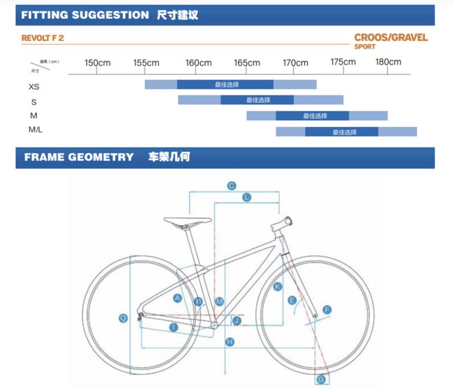 NG体育官网app悄然兴起的「骑行热潮」你追得起吗？(图17)