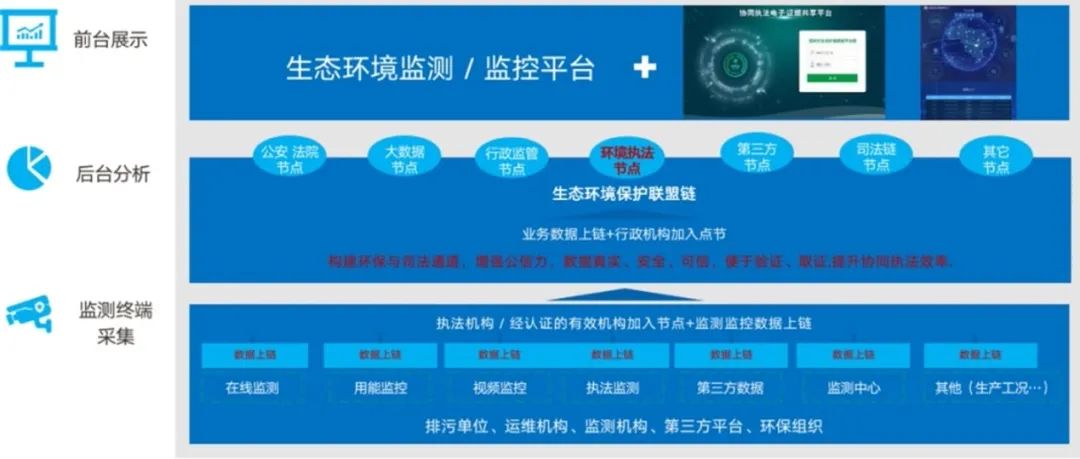 NG体育官网app“科技冬奥”智能车联网关键技术研究及业务示范 ICT好方案(图1)