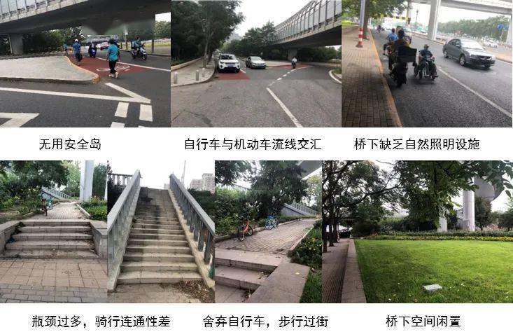 NG体育官网app北京市高速公路沿线自行车骑行现状及骑行环境提升对策(图9)