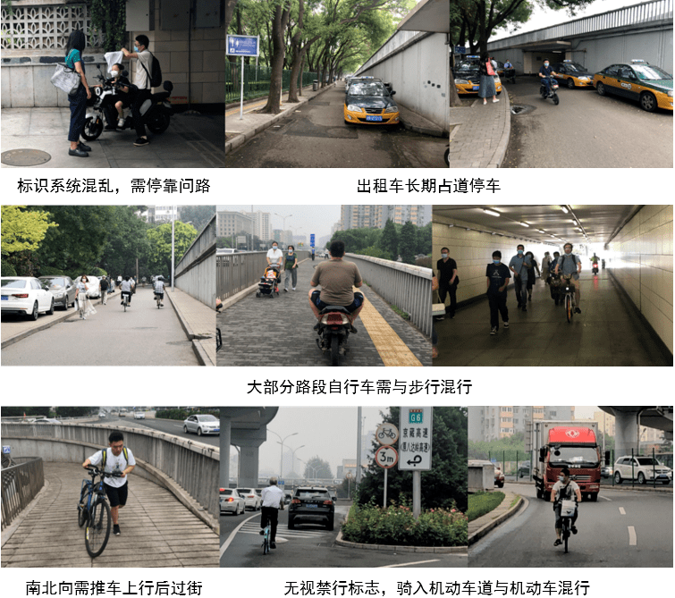 NG体育官网app北京市高速公路沿线自行车骑行现状及骑行环境提升对策(图8)