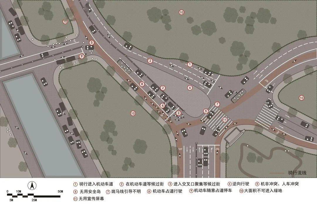 NG体育官网app北京市高速公路沿线自行车骑行现状及骑行环境提升对策(图14)