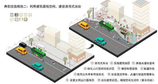 NG体育官网app北京市高速公路沿线自行车骑行现状及骑行环境提升对策(图18)