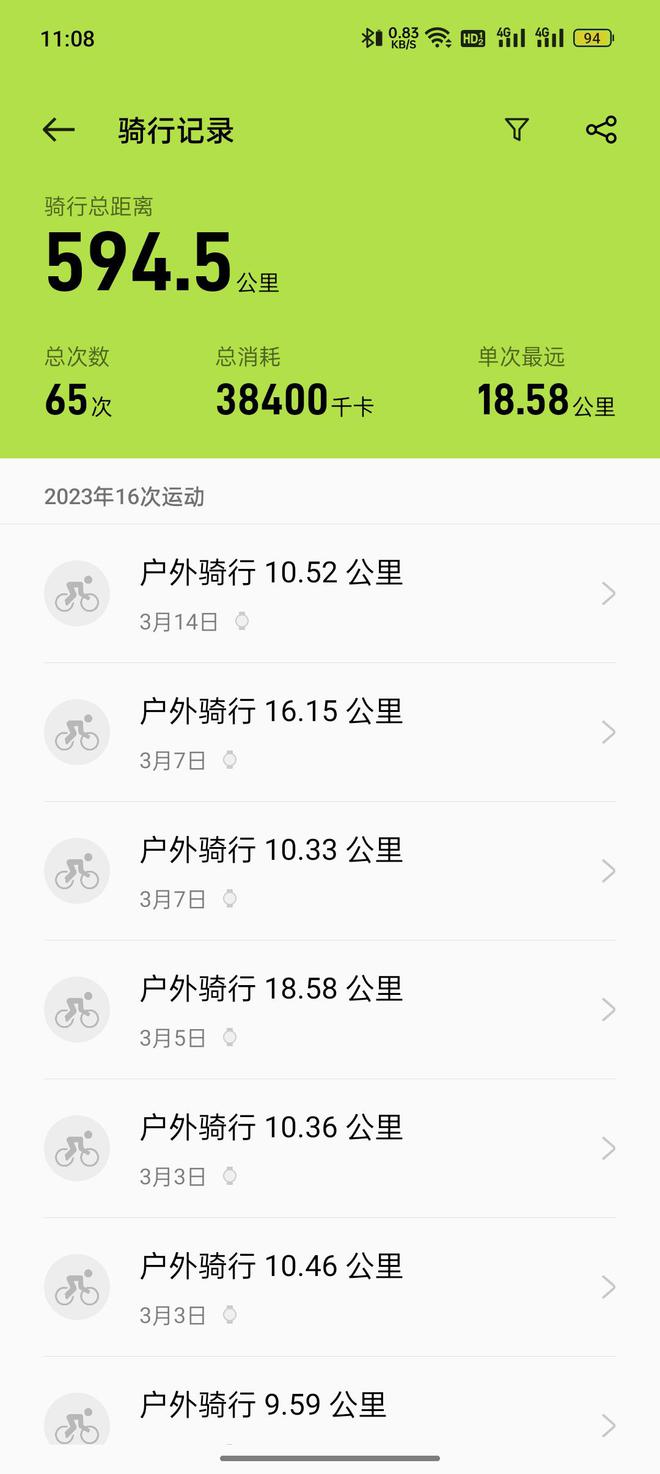 骑行通勤必备骨聆SS900骨传导耳机NG体育官网app(图1)