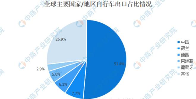 拿捏NG体育官网app中产的脚！这辆2万元的车却骑不动了网友：智商税(图29)