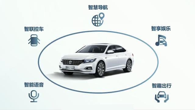 NG体育官网app还要什么CarPlay 上汽大众推全新智能车联系统(图5)