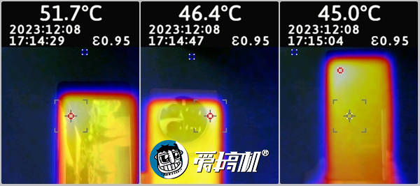 NG体育官网app骑脸开大线长焦的平民机皇(图5)