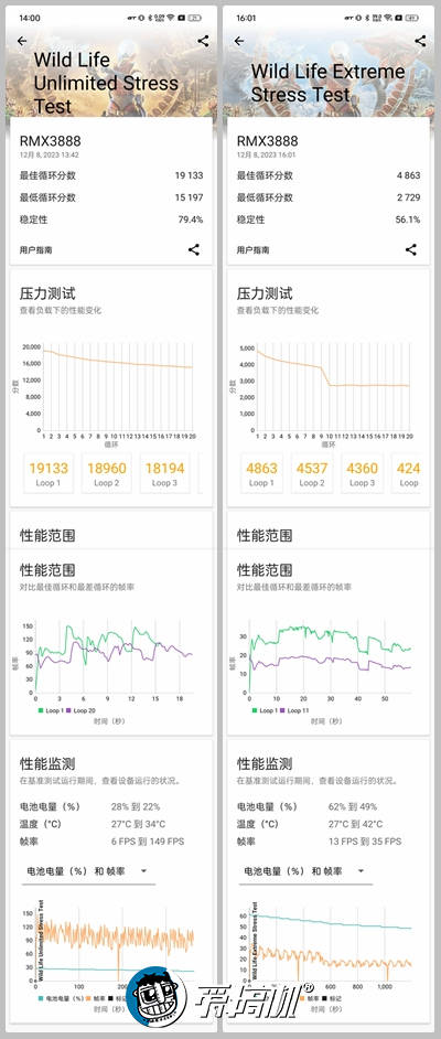 NG体育官网app骑脸开大线长焦的平民机皇(图6)