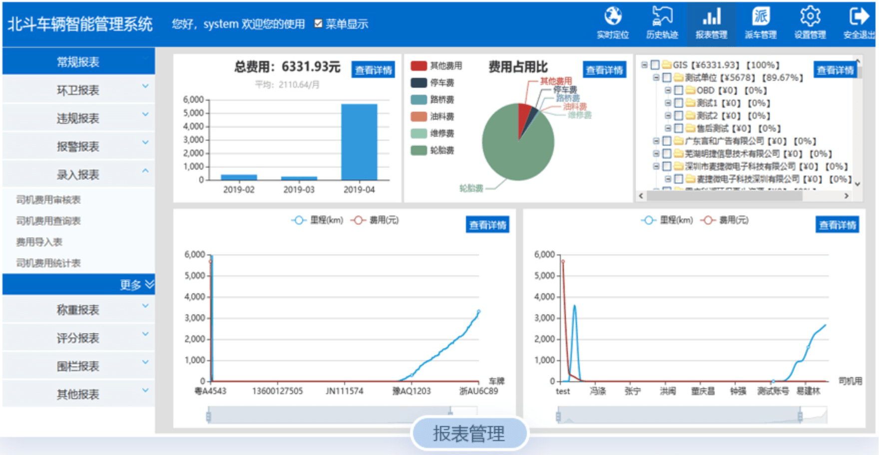 NG体育官网app4大主流车辆管理系统推荐：帮助企业解决监管难、管车低效等难题(图8)