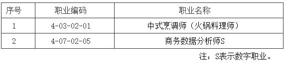 NG体育官网app集中治理电动自行车进楼入户、谨防个税“退税”骗局……本周提醒来了(图1)