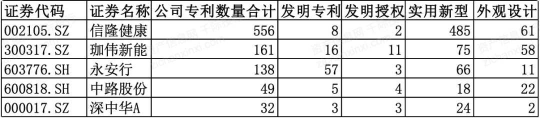 NG体育官网app2024年中国自行车行业研究报告(图9)