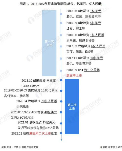 NG体育官网app李斌到底在哪搞来的这么多钱？(图1)