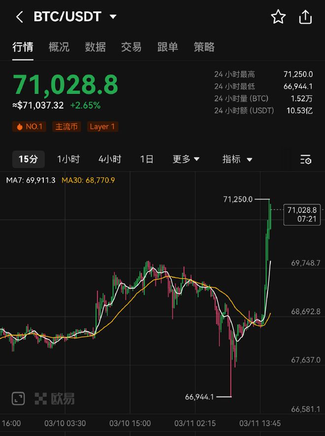 NG体育官网app爱立信中国大收缩：核心网业务全部退出中国研发岗大面积裁员官方回应；711回应停售农夫山泉；阿里游戏灵犀互娱换帅丨雷峰早报(图6)