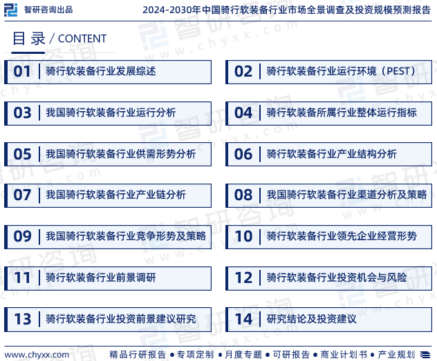 智研咨询—中国骑行软装备行业市场运行态势分NG体育官网app析报告（2024版）(图2)