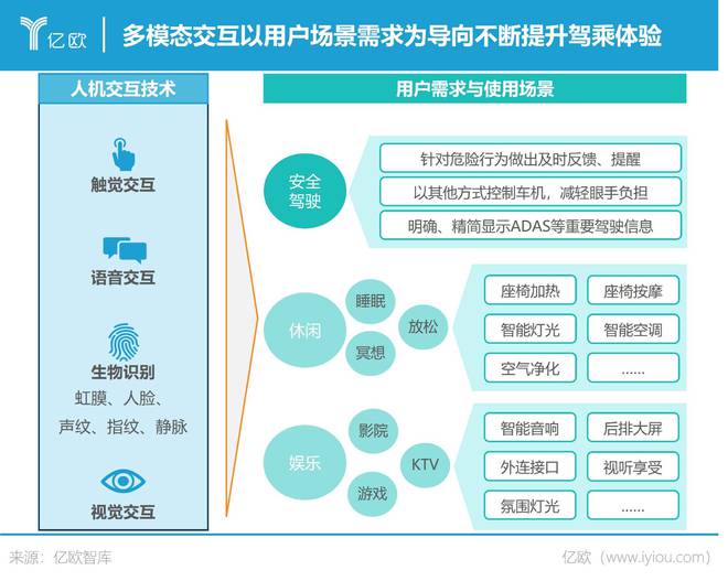 NG体育官网app穿越周期：2023年中国智能电动汽车产业发展回顾与洞察(图3)