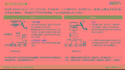 NG体育官网app电车之家(图5)