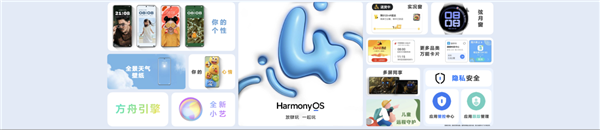 NG体育官网app华为召开HDC折叠屏分论坛：HarmonyOS 4解决折叠屏痛点 赋能新玩法(图4)