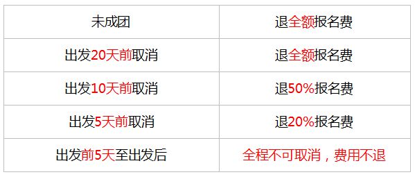 川藏骑行4+2┃08080909NG体育官网app保障团等您来相约(图5)