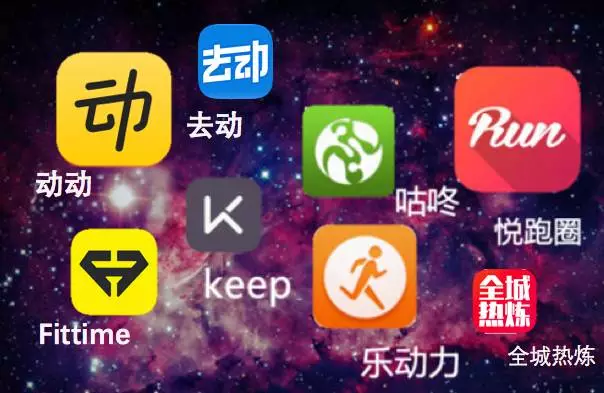 NG体育官网app自行车或成全动率先突围的骑行APP前景广阔(图7)