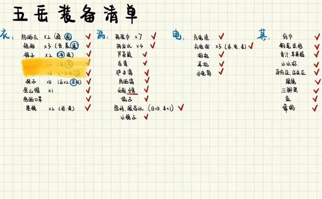 大四女生5天登五岳：是体育生 曾单人18天骑行12NG体育官网app00公里(图5)